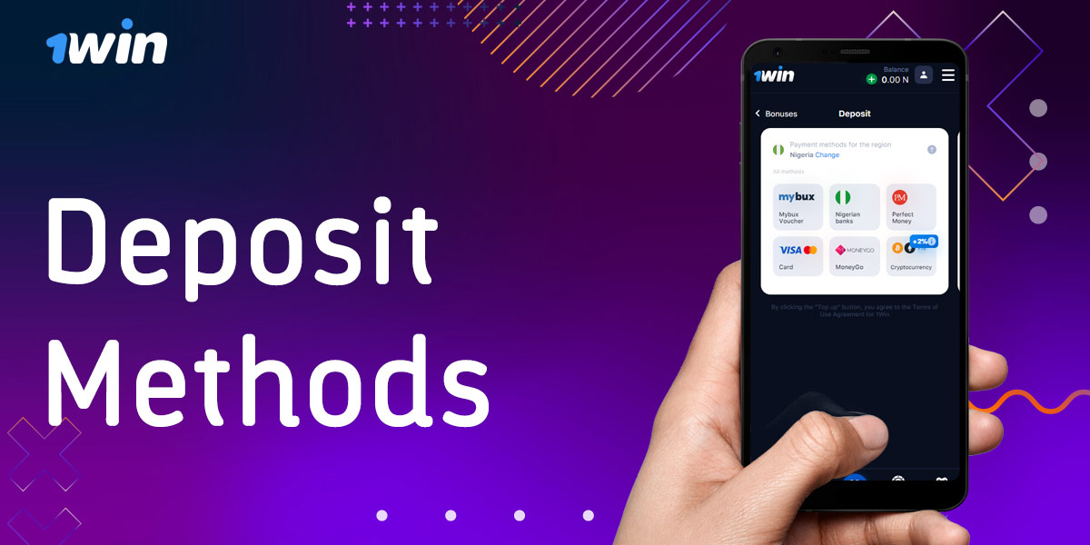 Understanding 1Win Deposit Mechanisms: Your Guide to Account Credit Enhancement