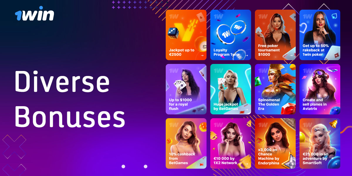 Varied Rewards at 1Win India: Select Your Ideal Deal